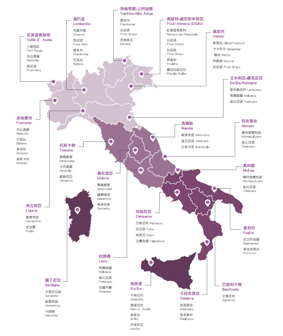 義大利主要葡萄品種地圖